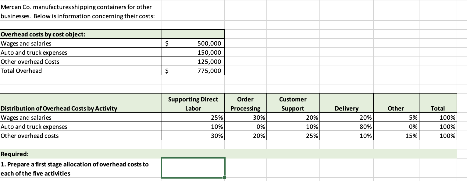 Solved Mercan Co. manufactures shipping containers for other | Chegg.com
