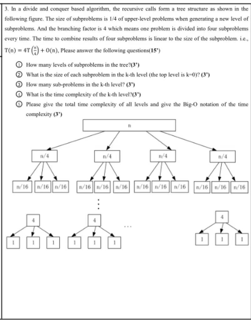 Solved 3. In a divide and conquer based algorithm, the | Chegg.com