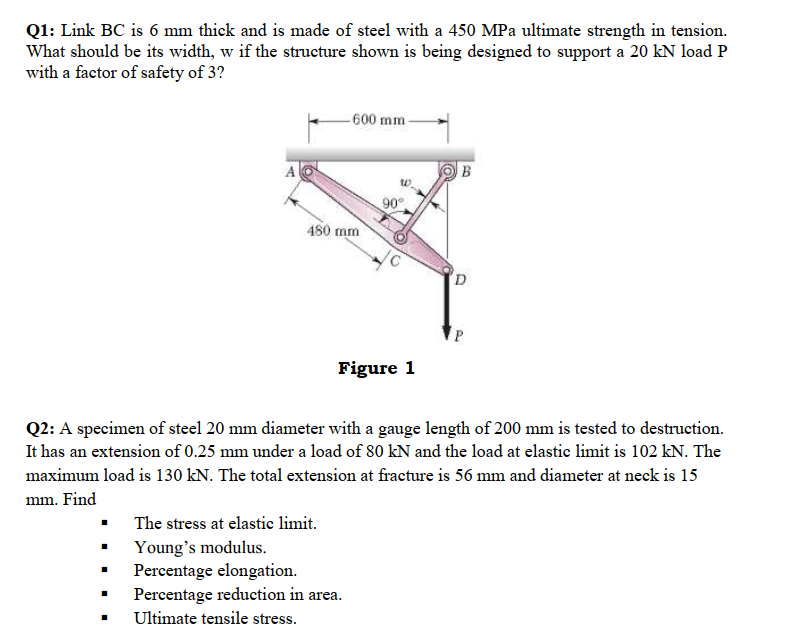 Solved Q1 Link BC is 6 mm thick and is made of steel with a