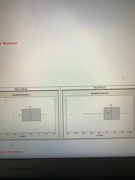 Solved Scores on the final in a statistics class are as | Chegg.com