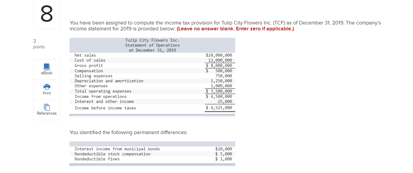 Solved You have been assigned to compute the tax