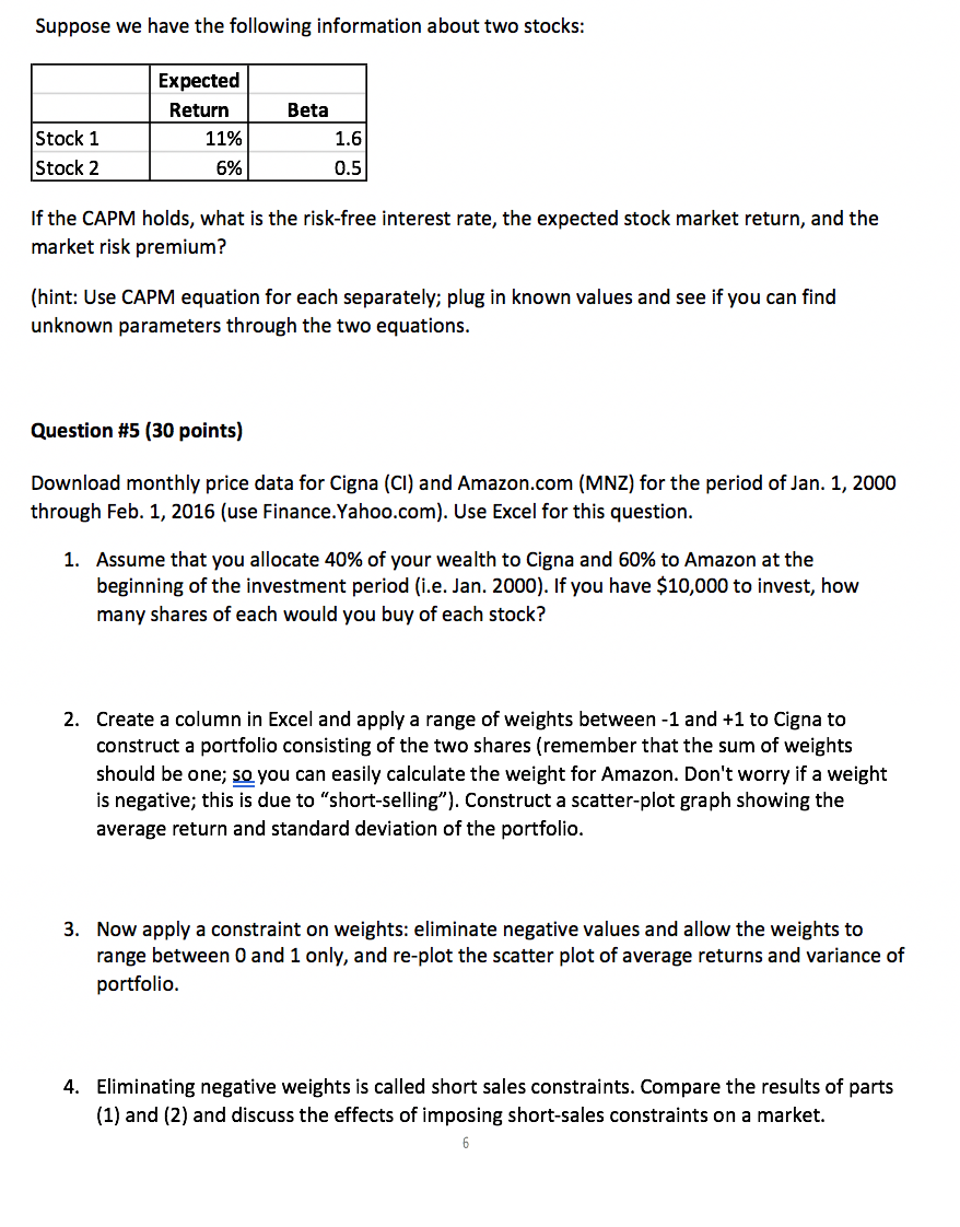 Solved Suppose We Have The Following Information About Two | Chegg.com