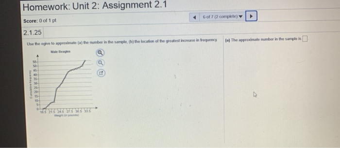 Solved Homework: Unit 2: Assignment 2.1 2 of 7 (2 complete) | Chegg.com
