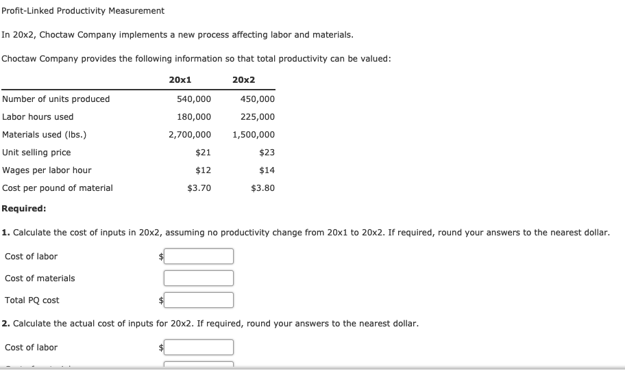 Solved Profit-Linked Productivity Measurement In 20x2, | Chegg.com