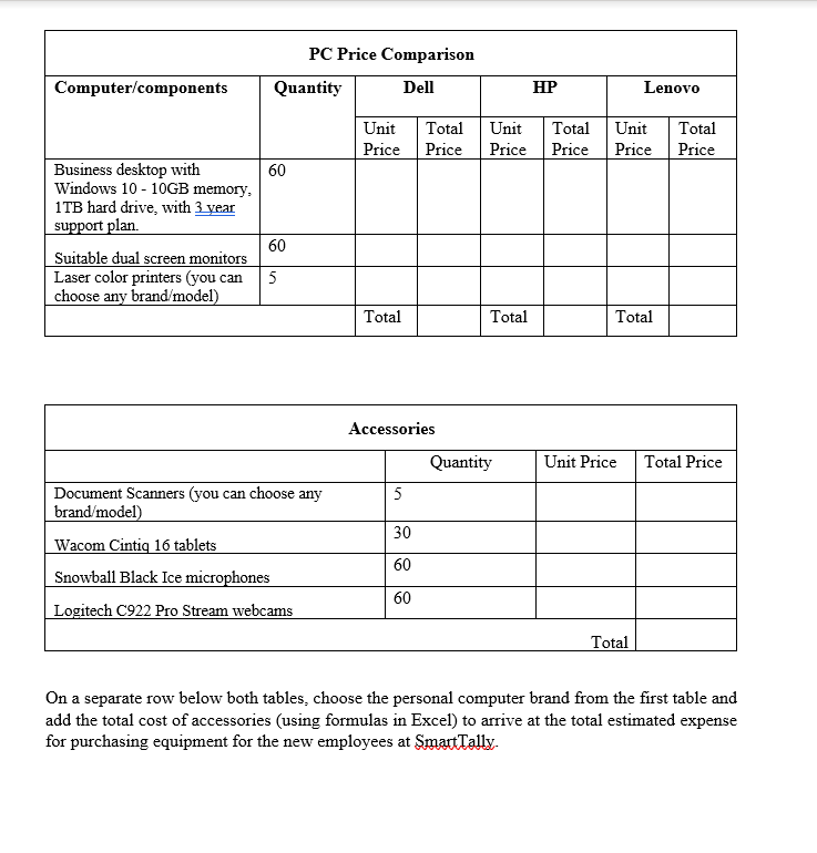 Solved Instructions: 1. Use Microsoft Excel and create an | Chegg.com