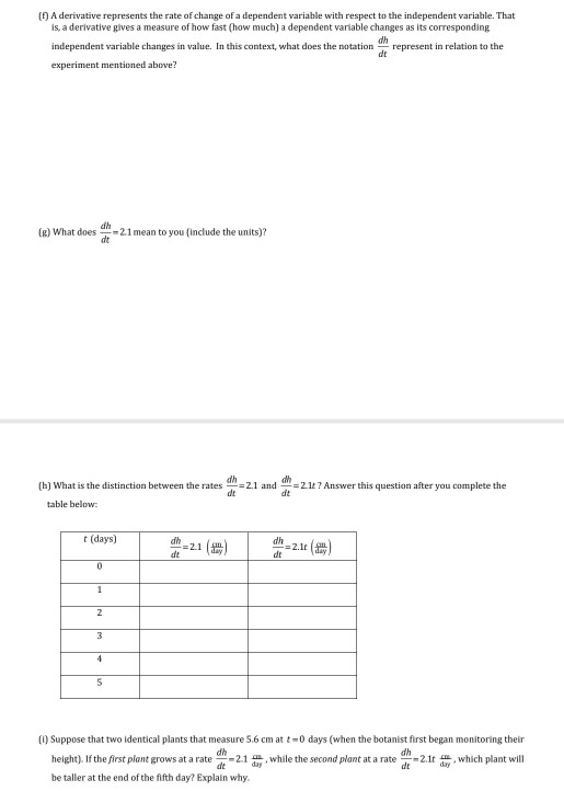 Solved A derivative represents the rate of change of a | Chegg.com