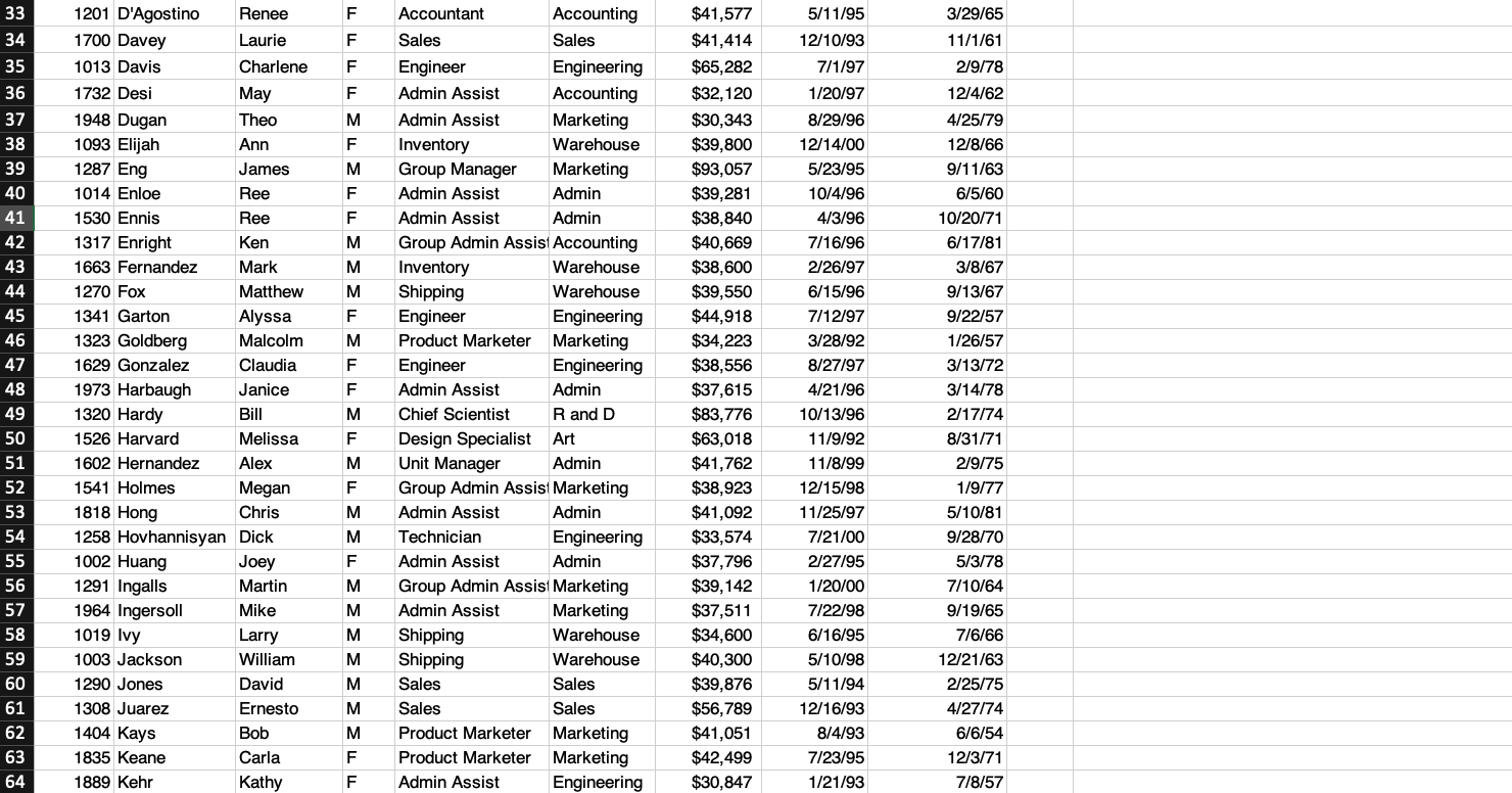 solved-tasks-part-1-lookup-an-employee-s-salary-length-chegg