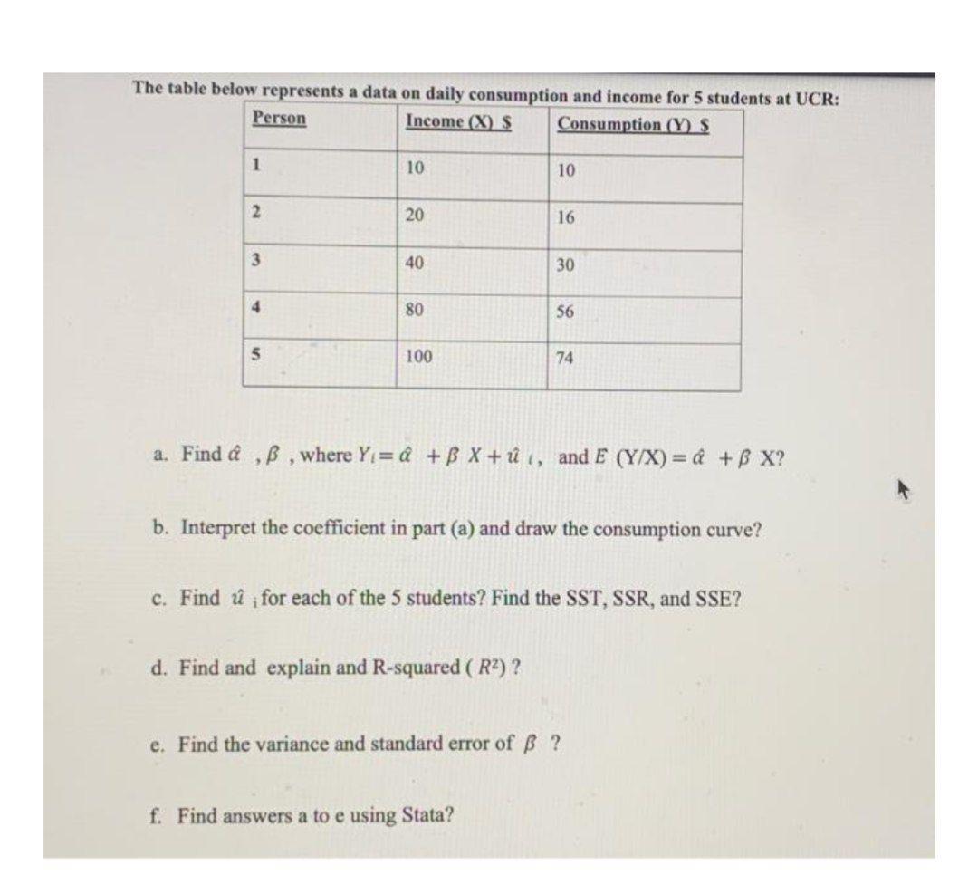 The table below represents a data on daily | Chegg.com