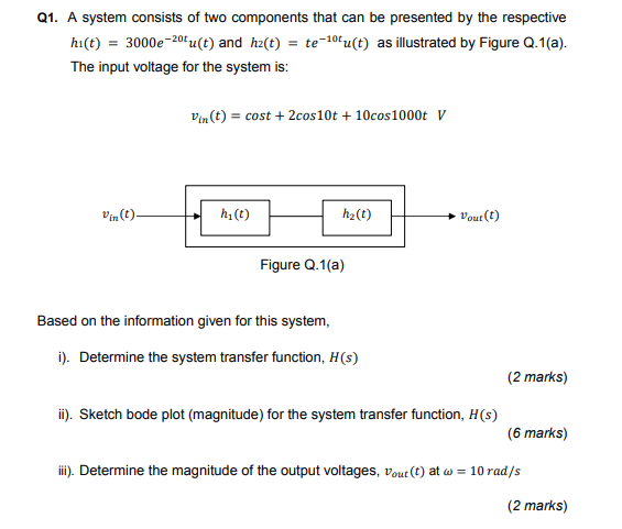 Solved Q1. A system consists of two components that can be | Chegg.com