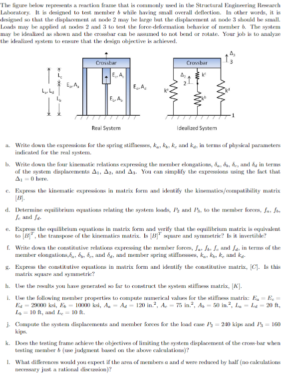 Solved The figure below represents a reaction frame that is | Chegg.com