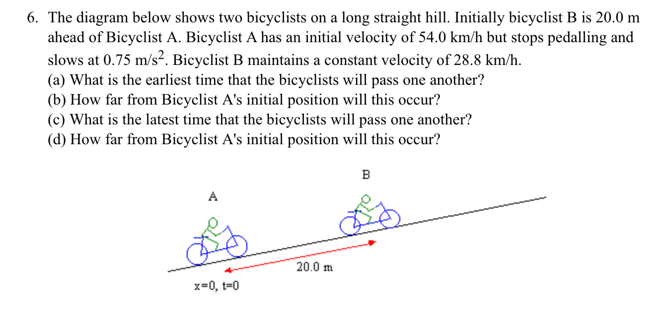 Solved The Diagram Below Shows Two Bicyclists On A Long | Chegg.com