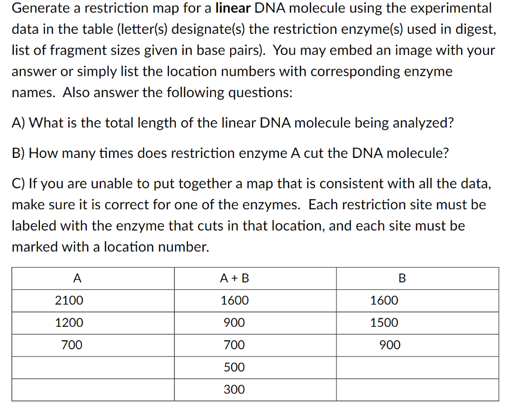 Solved Generate A Restriction Map For A Linear DNA Molecule Chegg Com   PhpAz2Rnw