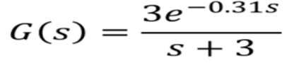 Solved If the sampling period is 0.1 s, determine the | Chegg.com