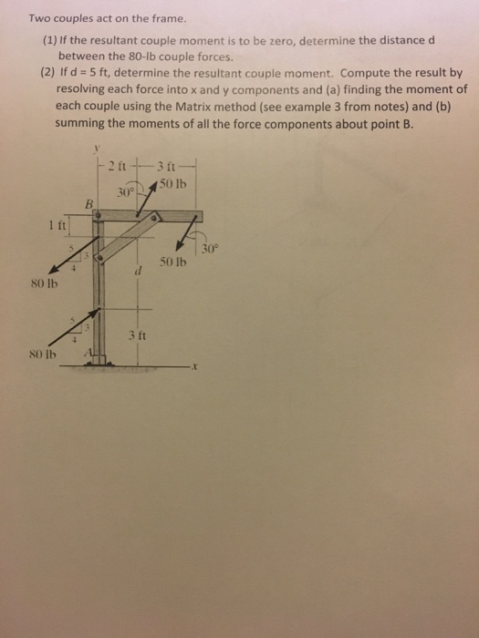 Solved Two couples act on the frame. (1) If the resultant
