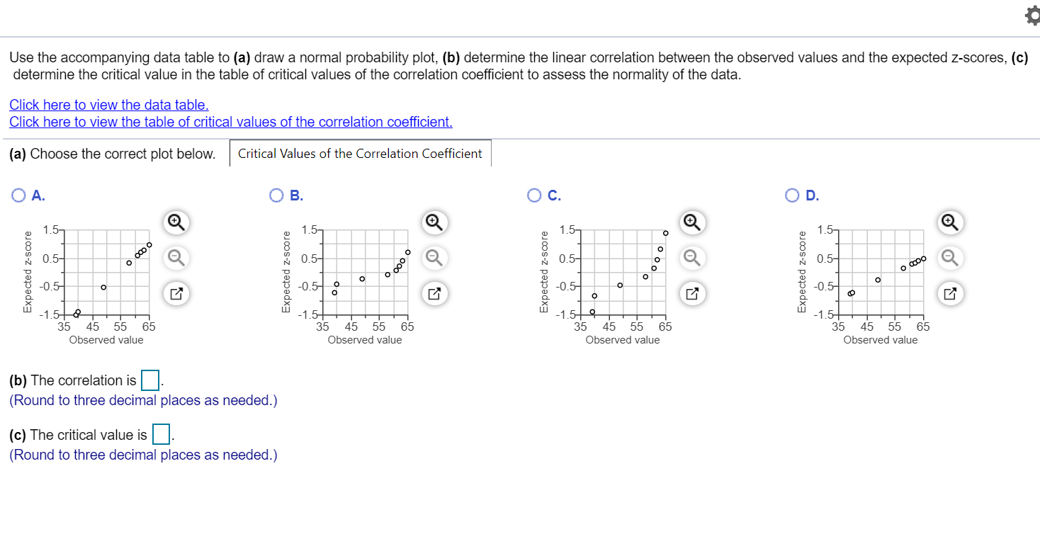 Solved - X X Critical Values of the Correlation Coefficient | Chegg.com