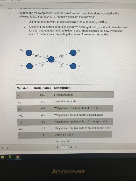 Solved Assume the following neural network structure and the | Chegg.com