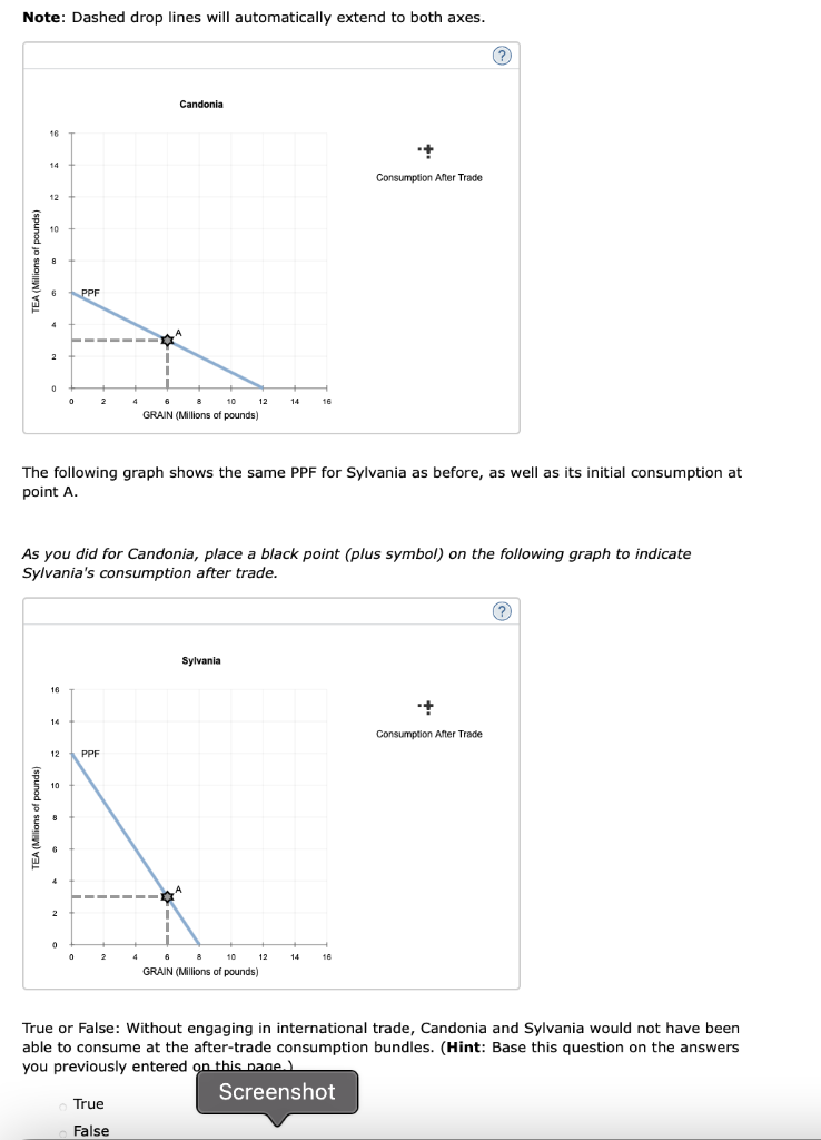 solved-when-a-country-has-a-comparative-advantage-in-the-chegg