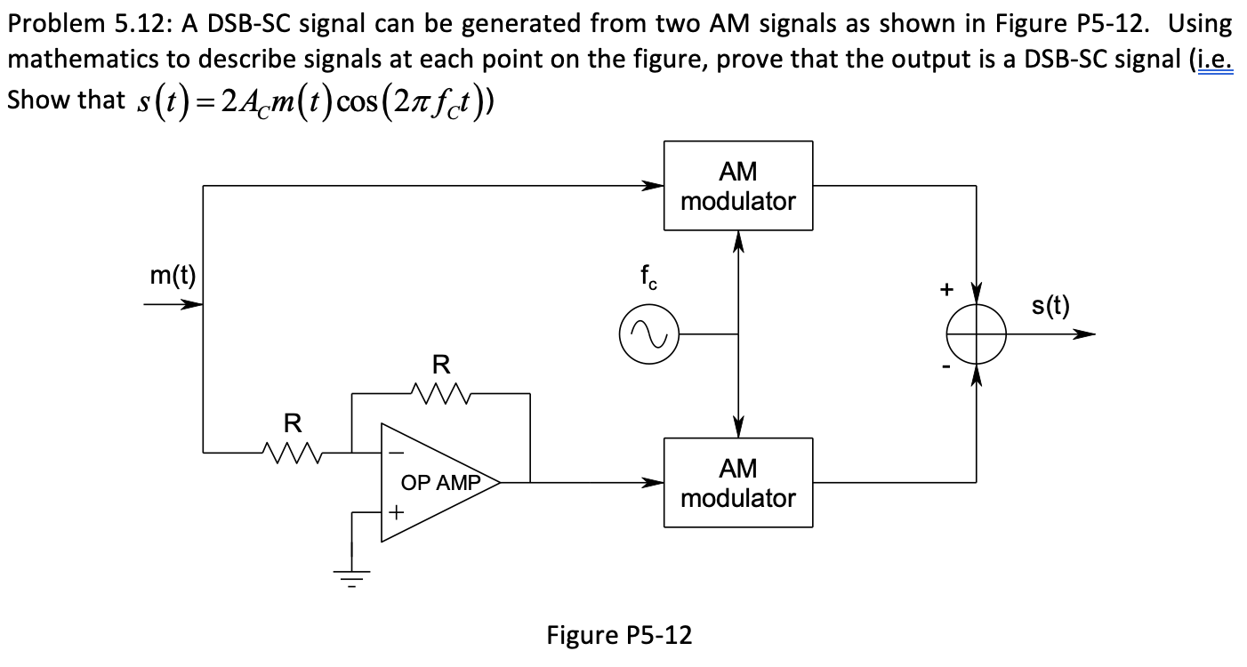 Solved Problem 5.12: A DSB-SC signal can be generated from | Chegg.com