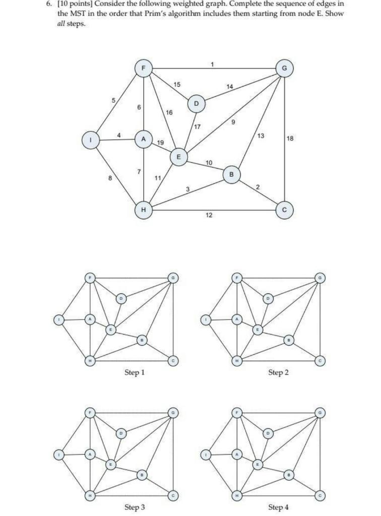 Solved 6. [10 points] Consider the following weighted graph. | Chegg.com