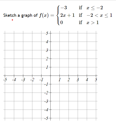 Solved f(x)=⎩⎨⎧−32x+10 if x≤−2 if −2 | Chegg.com