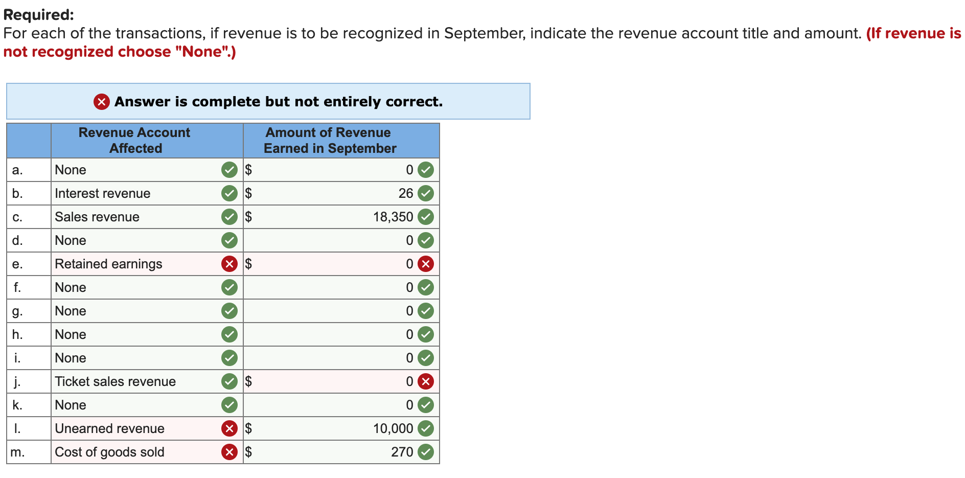 solved-revenues-are-normally-recognized-when-a-company-chegg