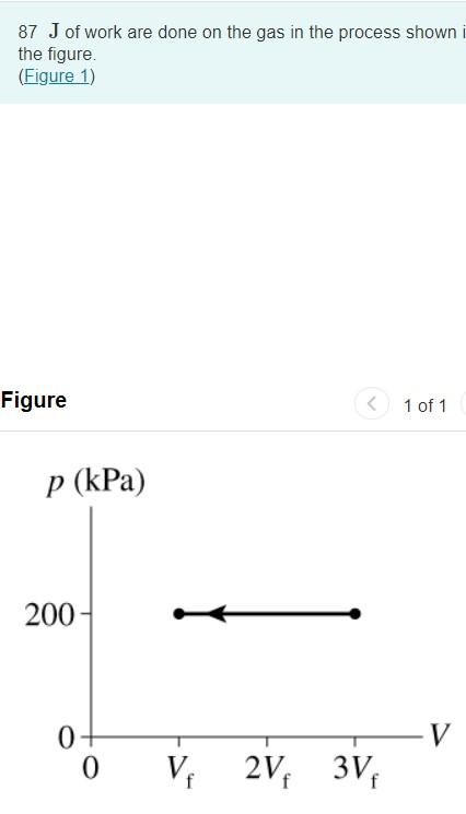 Solved 87 J of work are done on the gas in the process shown | Chegg.com