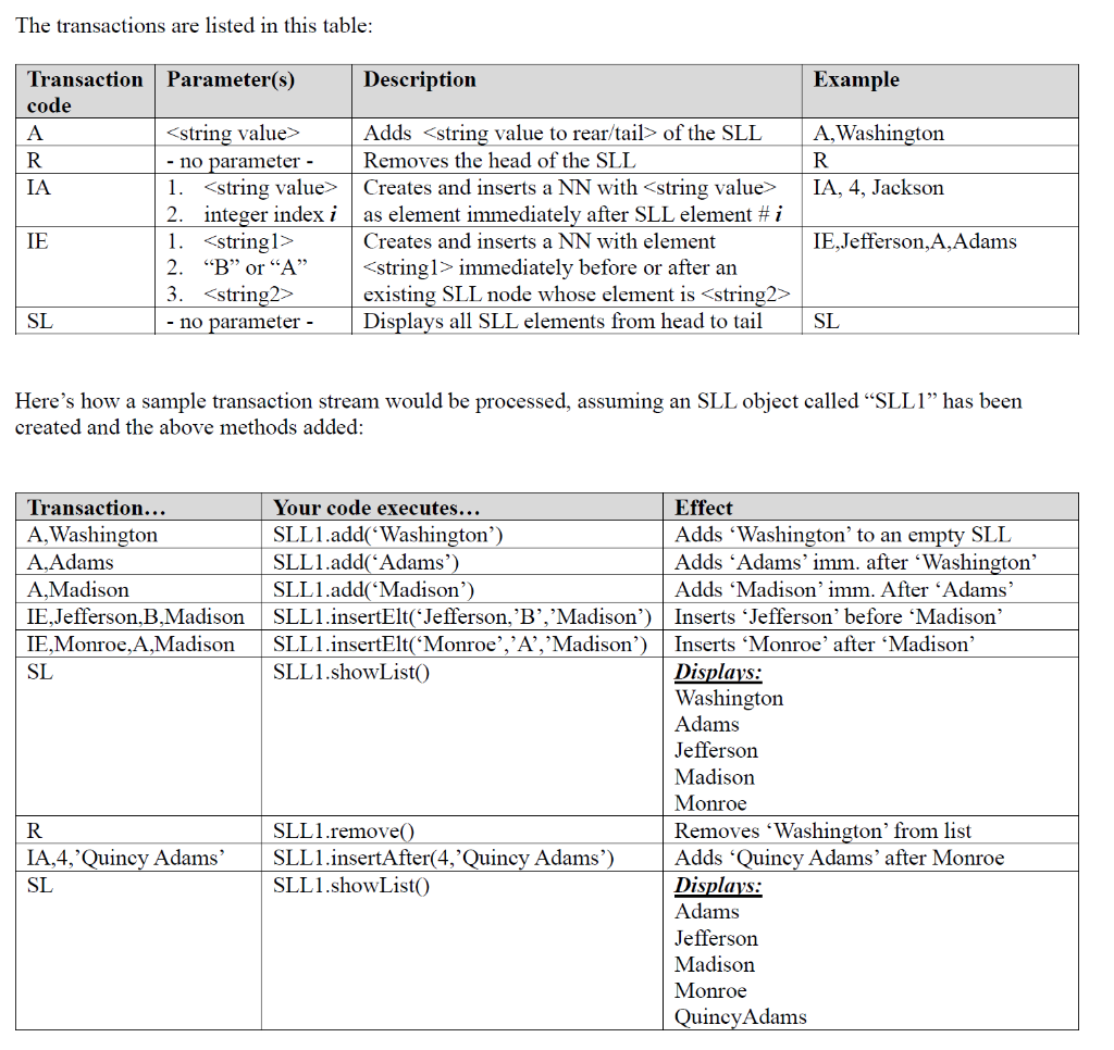 Solved The transaction processing is handled by SLL methods. | Chegg.com