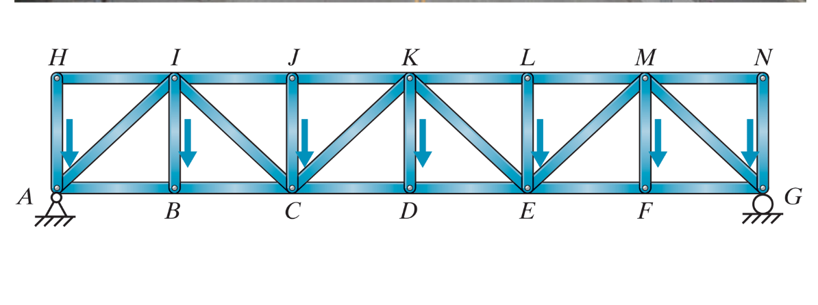 Solved You are designing a truss to support a pedestrian | Chegg.com