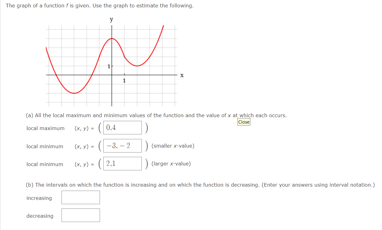 Solved The graph of a function f is given. Use the graph to | Chegg.com