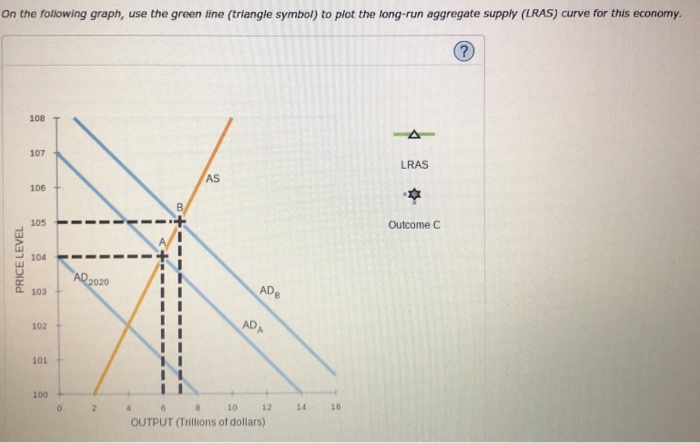 Solved 2 The Phllips Curve In The Short Run And Long Run In Chegg Solved 2 The Phllips Curve In The Short Run And Long Run In Chegg