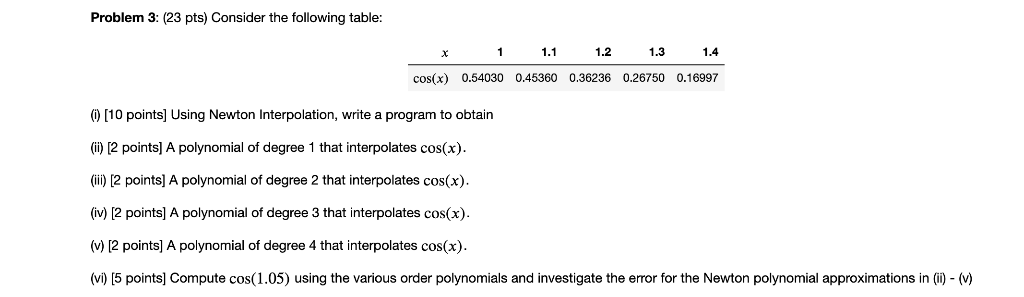 Solved Problem 3: (23 pts) Consider the following table 1 | Chegg.com