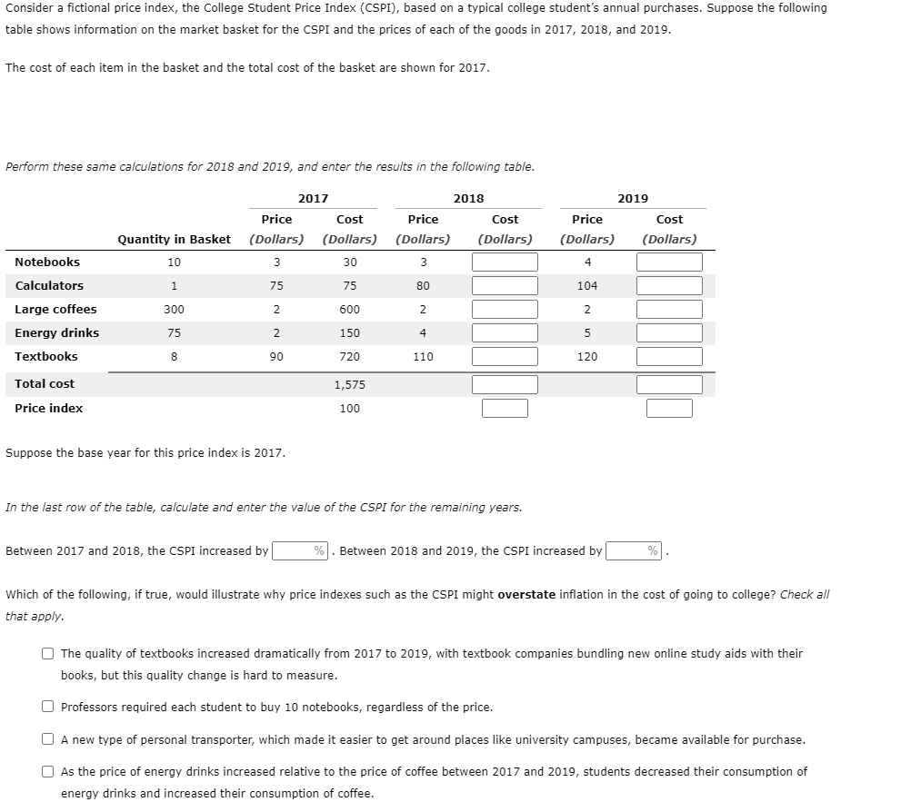 Solved Consider a fictional price index, the College Student | Chegg.com