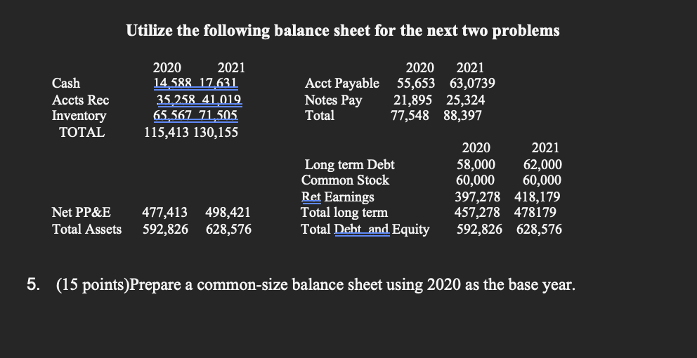 solved-prepare-a-common-size-balance-sheet-using-2020-as-the-chegg