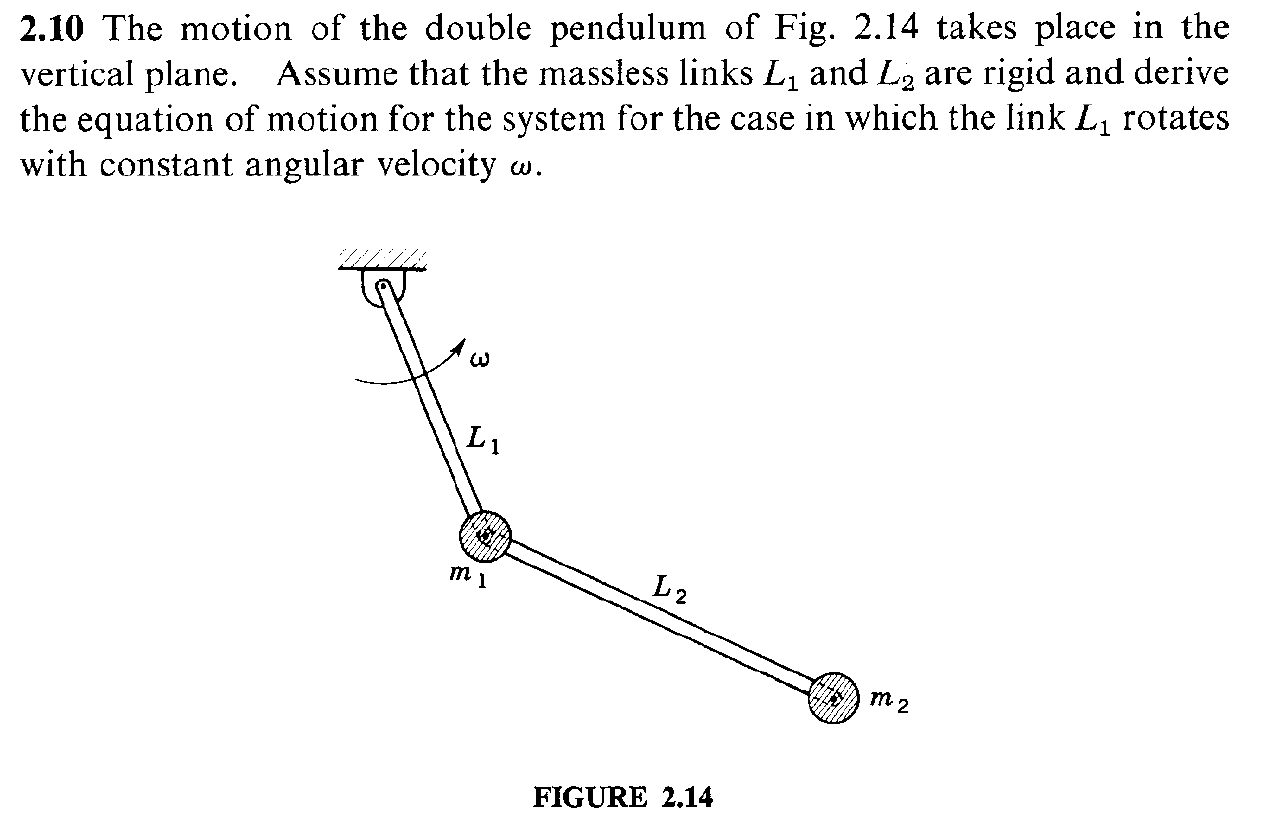 Solved 2.10 The motion of the double pendulum of Fig. 2.14 | Chegg.com