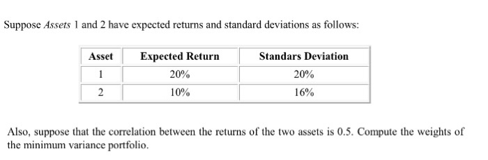 Solved Suppose Assets 1 and 2 have expected returns and | Chegg.com