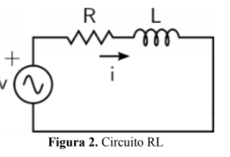 Solved 3- Consider the RL circuit shown in figure | Chegg.com