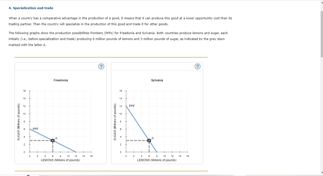 Solved 4. Specialization and trade When a country has a | Chegg.com