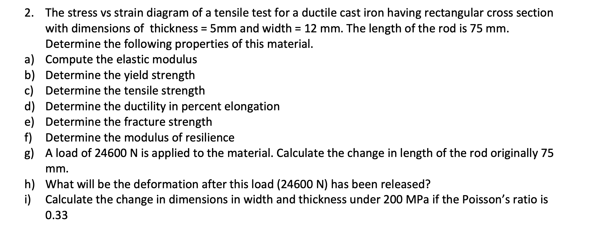 Solved 2. ﻿The stress vs strain diagram of a tensile test | Chegg.com