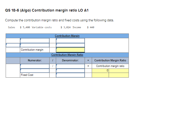 Solved Compute the contribution margin ratio and fixed costs | Chegg.com