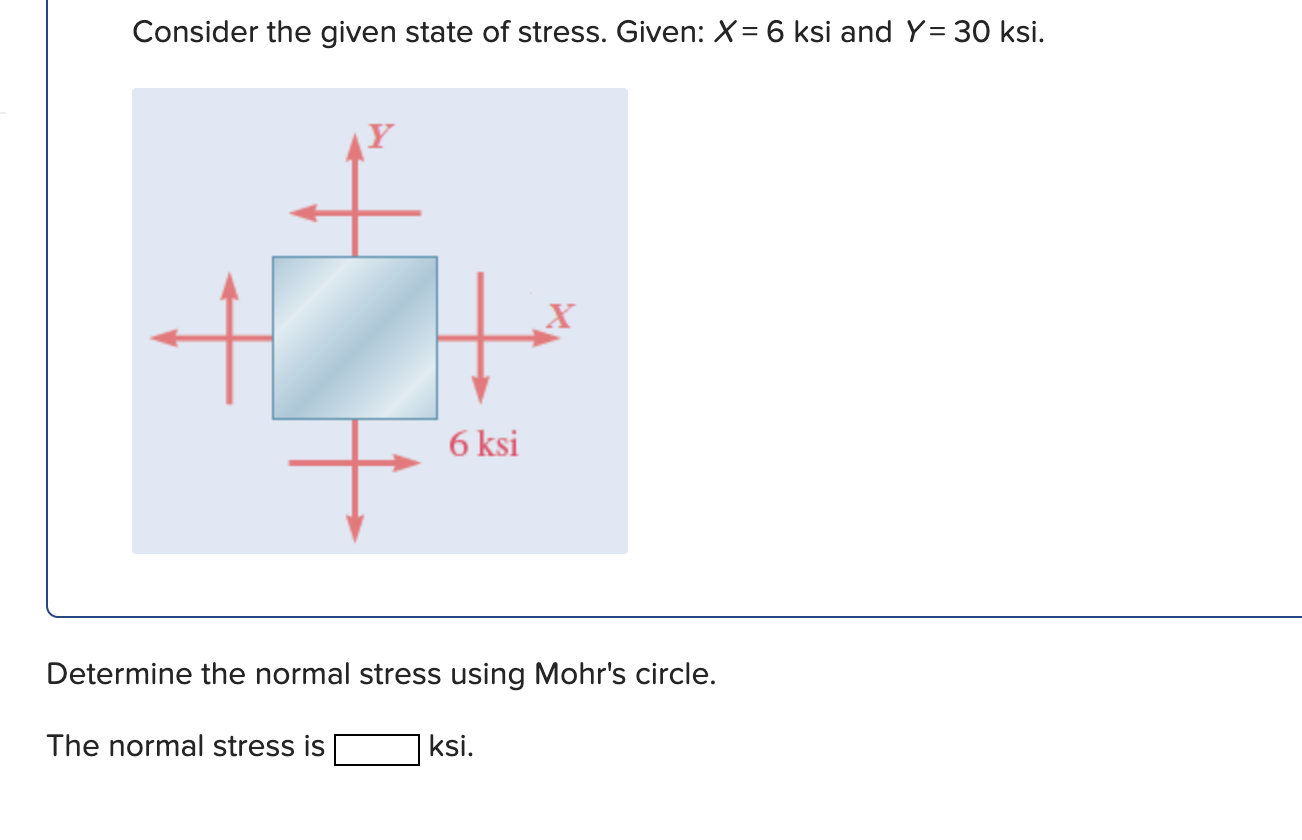 Solved Consider The Given State Of Stress. Take X = 7 Ksi | Chegg.com