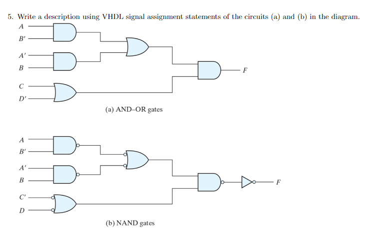 vhdl illegal target for signal assignment