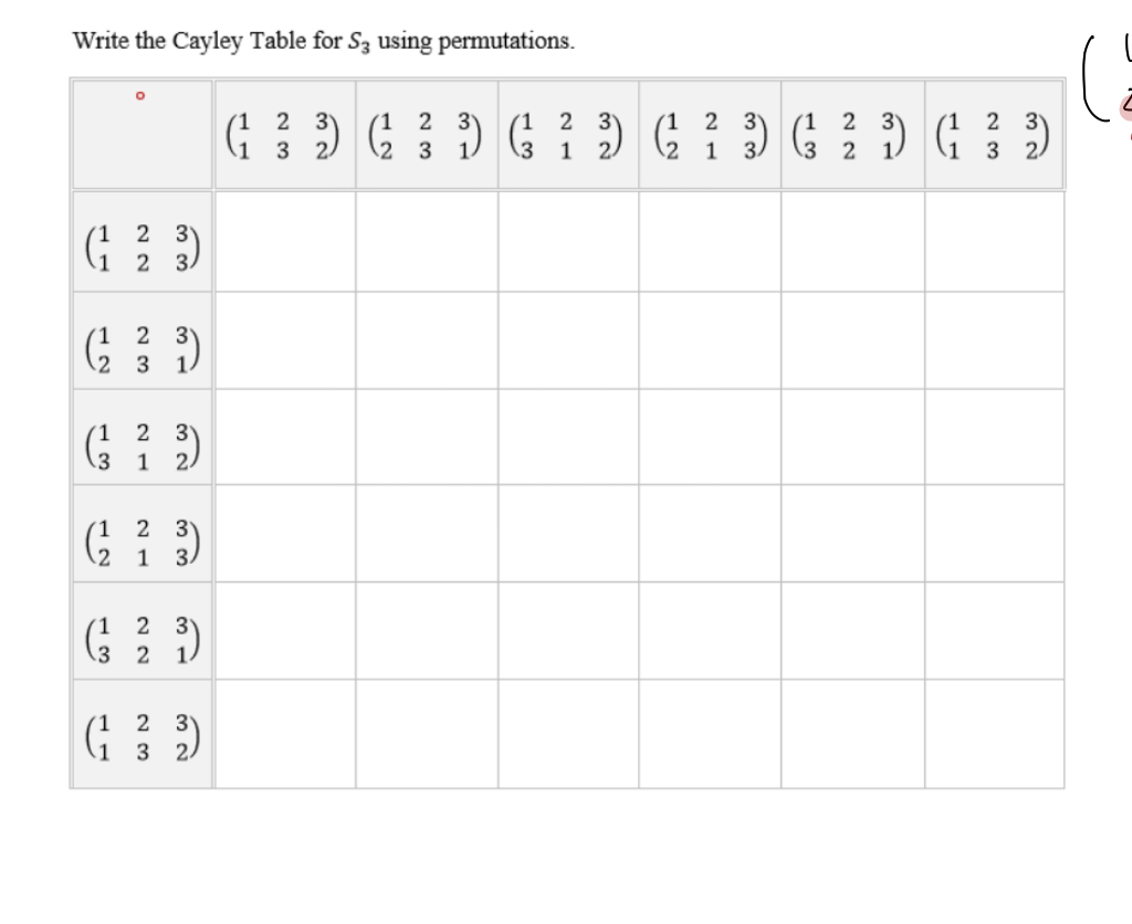 Solved write the cayley table for sz using permutations 1 chegg