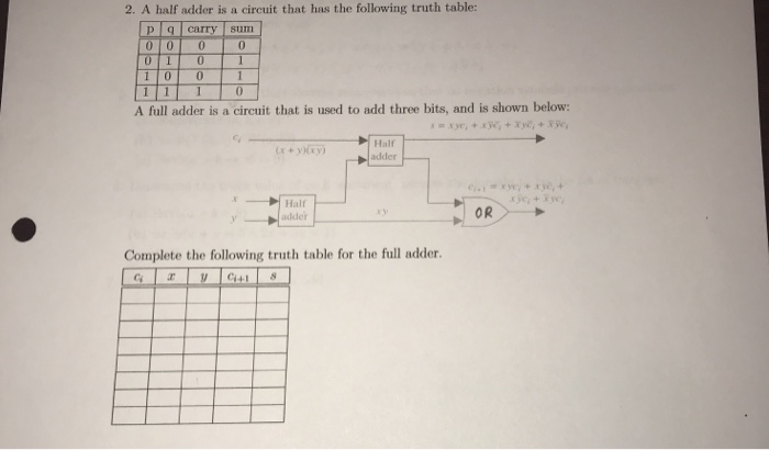 Solved 2. A half adder is a circuit that has the following | Chegg.com