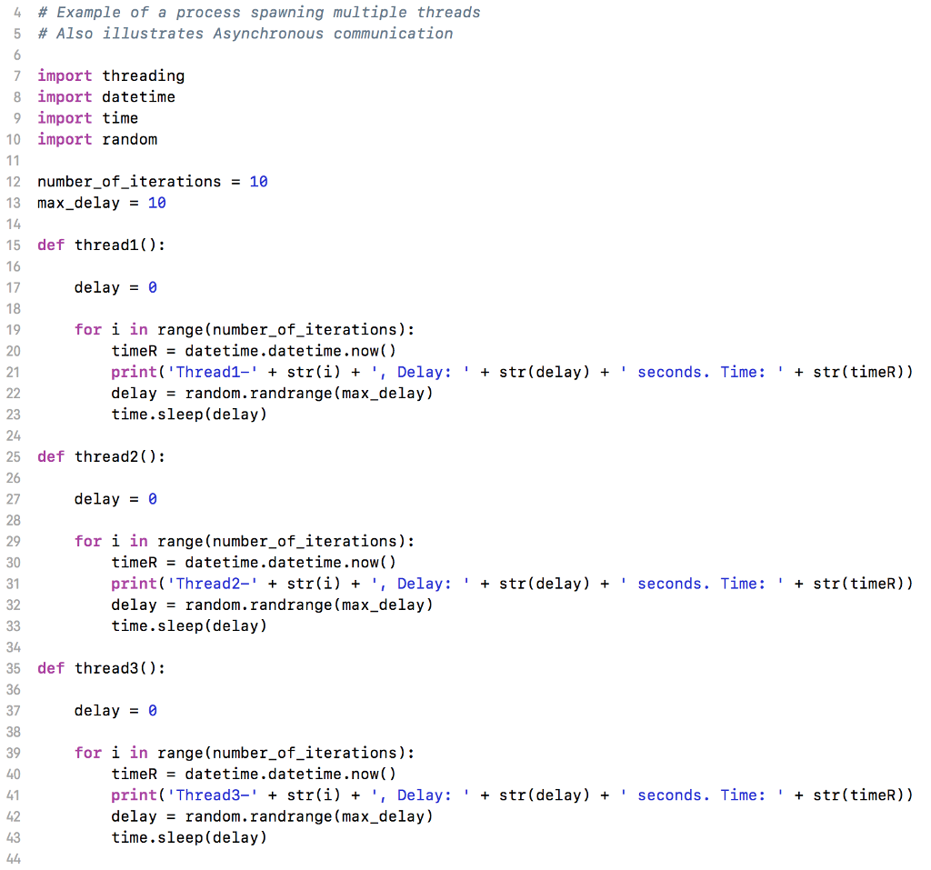 Solved Interprocess Communication and Thread Coding: I have | Chegg.com