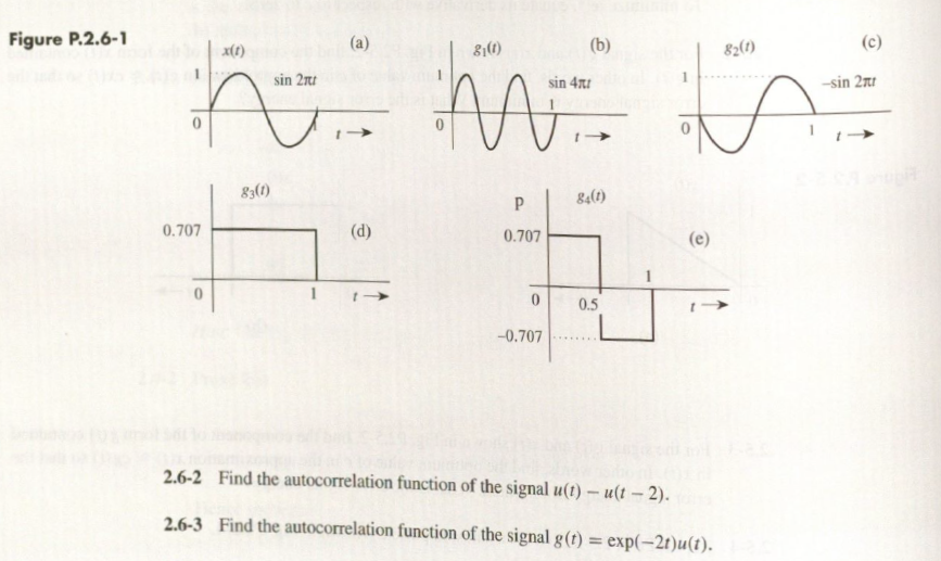 Solved Figure P.2.6-1 2.6-2 Find the autocorrelation | Chegg.com