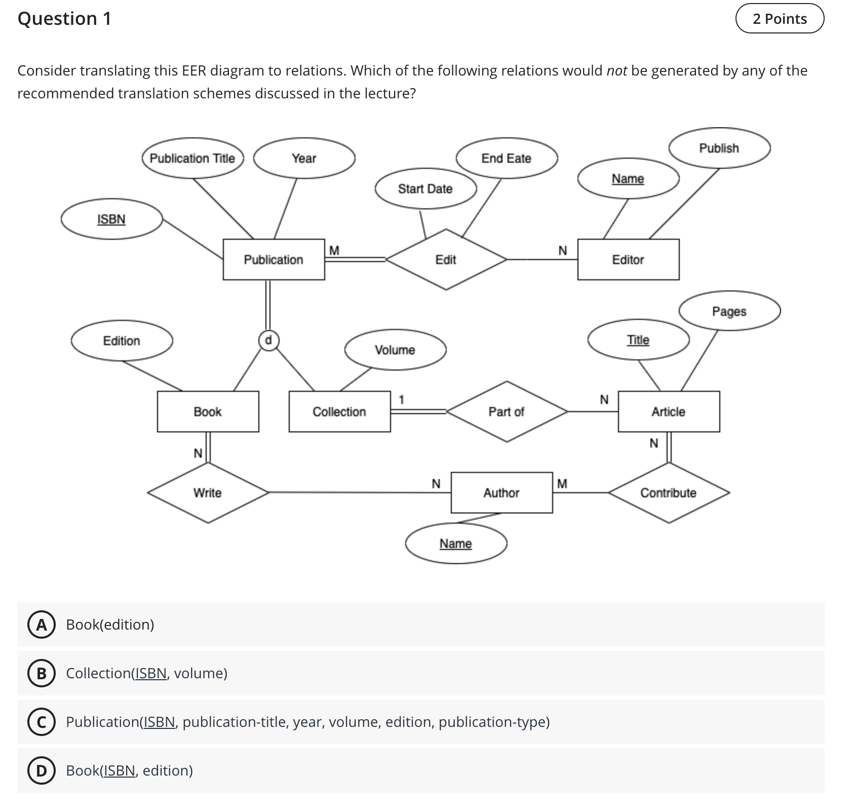 Solved Consider translating this EER diagram to relations. | Chegg.com