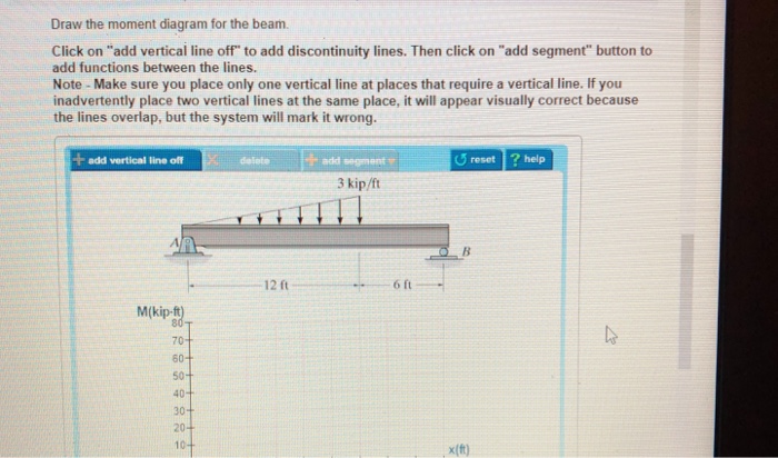 Solved Consider A Beam Shown In The Figure Below (Figure 1) | Chegg.com