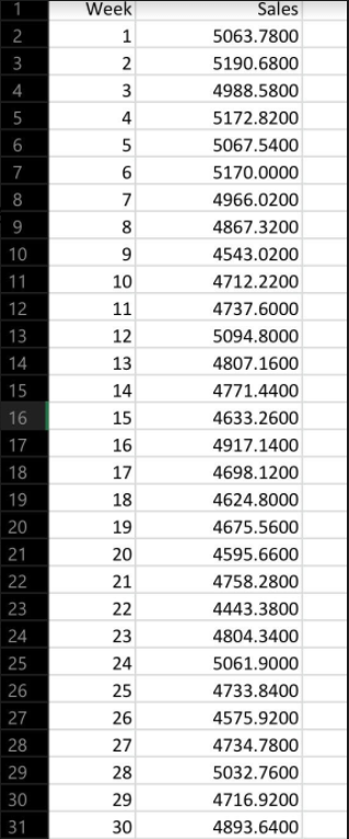 4 5 6 3 4 1 2 3 4 5 6 7 8 9 10 11. Week 1 2. 3 4 5 6 | Chegg.com