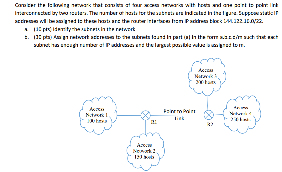 Solved Consider The Following Network That Consists Of Four | Chegg.com