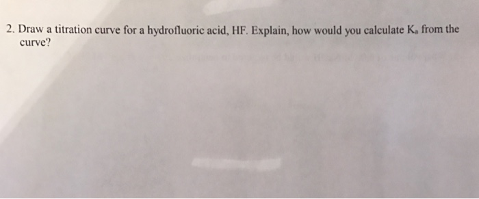 Solved Draw a titration curve for a hydrofluoric acid, HF. | Chegg.com